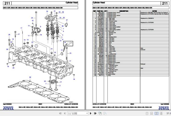 Volvo Penta Marine Diesel Engines D8A1 A MP to D8A6 A MH Parts Catalog 1