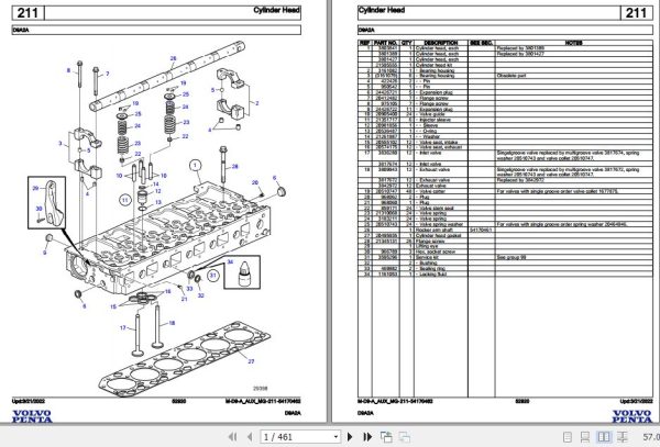 Volvo Penta Marine Diesel Engines D9A2A Parts Catalog 1