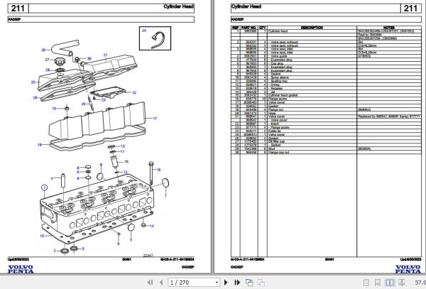 Volvo Penta Marine Diesel Engines KAD32P Parts Catalog 1