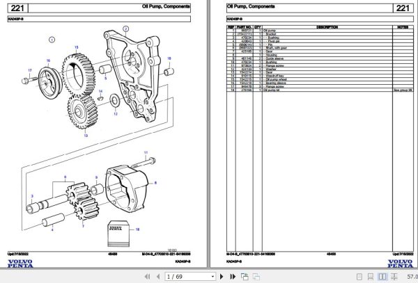 Volvo Penta Marine Diesel Engines KAD43P B Parts Catalog 1