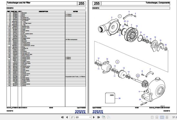 Volvo Penta Marine Diesel Engines KAD43P B Parts Catalog 2