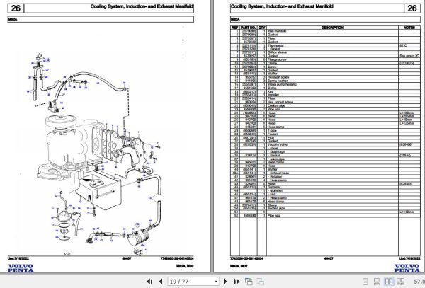 Volvo Penta Marine Diesel Engines MB2A MD2 Parts Catalog 2