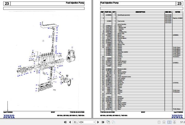 Volvo Penta Marine Diesel Engines MD100A to TMD100A Parts Catalog 2