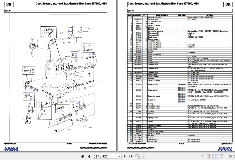 Volvo Penta Marine Diesel Engines MD11C to MD17D Parts Catalog