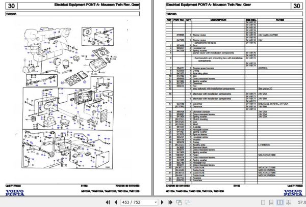 Volvo Penta Marine Diesel Engines MD120A to TMD120B Parts Catalog 2