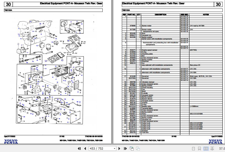 Volvo Penta Marine Diesel Engines MD120A to TMD120B Parts Catalog