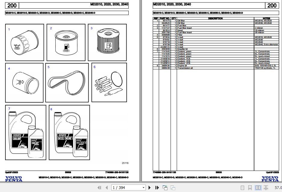 Volvo Penta Marine Diesel Engines MD2010 C to MD2040 D Parts Catalog 1