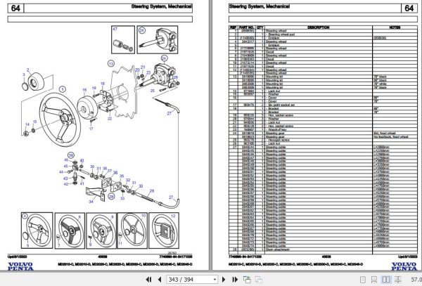 Volvo Penta Marine Diesel Engines MD2010 C to MD2040 D Parts Catalog 2