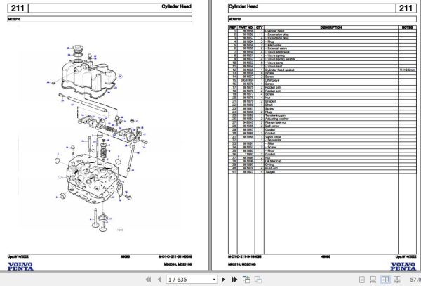Volvo Penta Marine Diesel Engines MD2010 MD2010B Parts Catalog 1