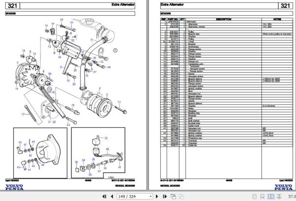 Volvo Penta Marine Diesel Engines MD2020 MD2020B Parts Catalog 2