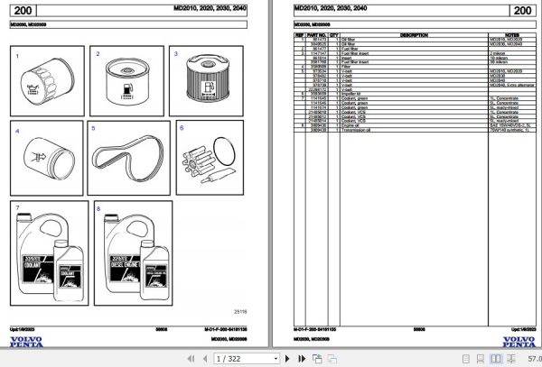 Volvo Penta Marine Diesel Engines MD2030 MD2030B Parts Catalog 1
