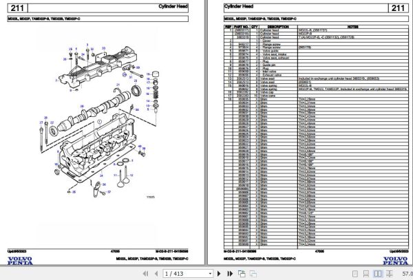 Volvo Penta Marine Diesel Engines MD22L to TMD22P C Parts Catalog 1