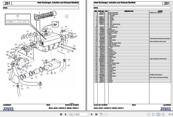 Volvo Penta Marine Diesel Engines MD22L to TMD22P C Parts Catalog 2