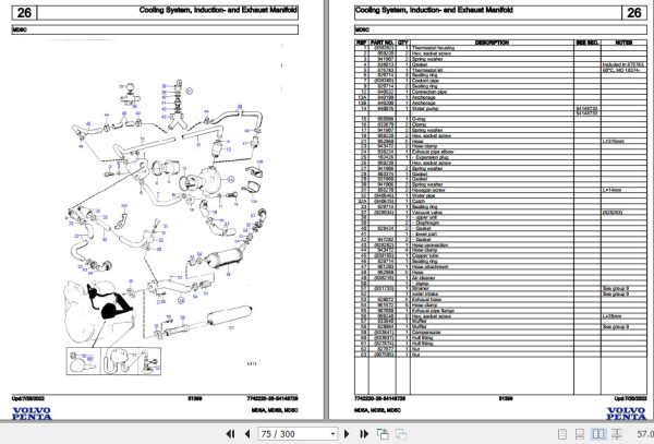 Volvo Penta Marine Diesel Engines MD5A MD5B MD5C Parts Catalog 2