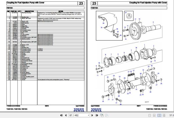 Volvo Penta Marine Diesel Engines TAMD102A TAMD102D TMD102A Parts Catalog 2