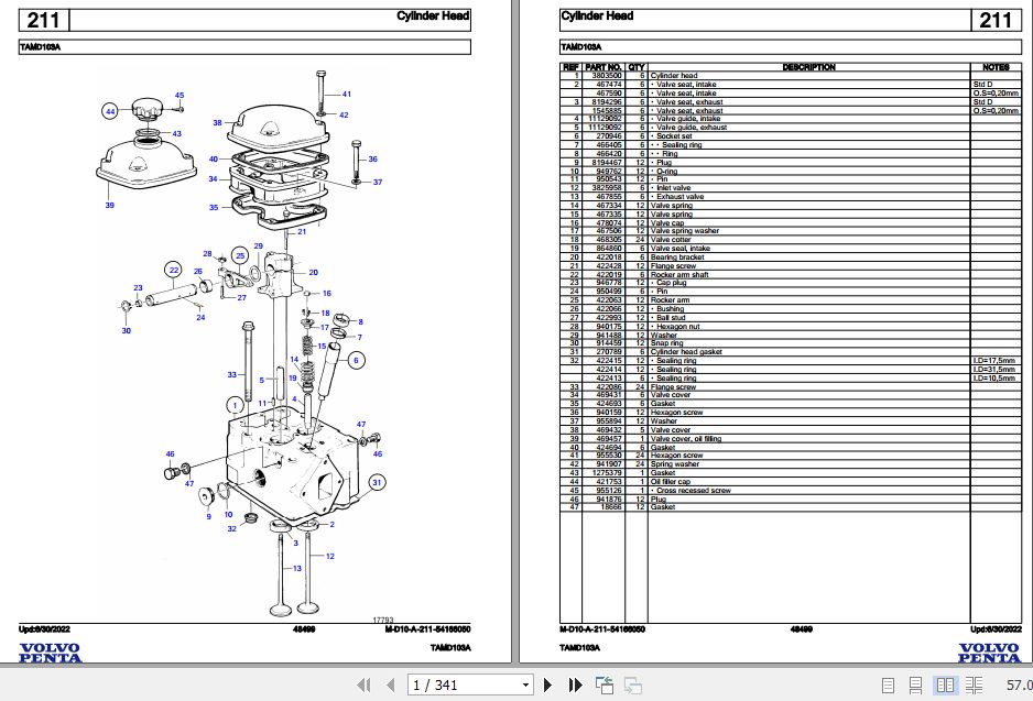 Volvo Penta Marine Diesel Engines TAMD103A Parts Catalog 1