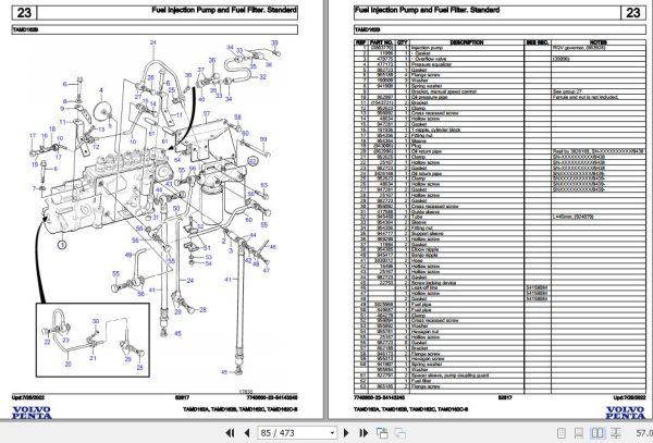 Volvo Penta Marine Diesel Engines TAMD162A to TAMD162C B Parts Catalog 2