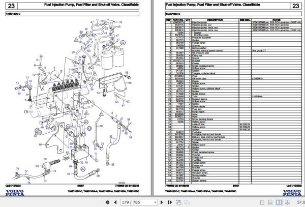 Volvo Penta Marine Diesel Engines TAMD162C C to TAMD165C Parts Catalog 2