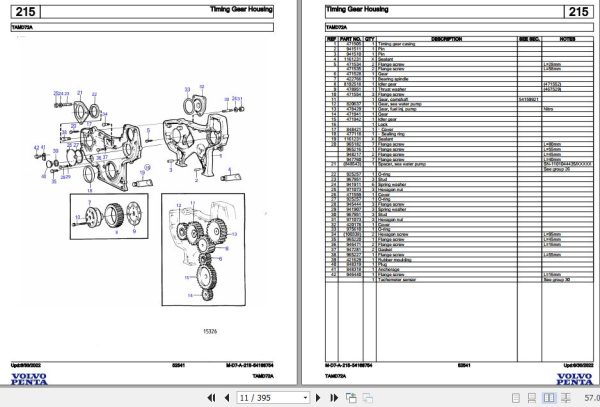 Volvo Penta Marine Diesel Engines TAMD72A Parts Catalog 2