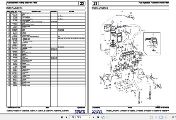 Volvo Penta Marine Diesel Engines TAMD74A to TAMD75P A Parts Catalog 2
