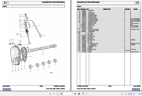 Volvo Penta Marine Drives Transmissions 231LB to AQ231B Parts Catalog 1