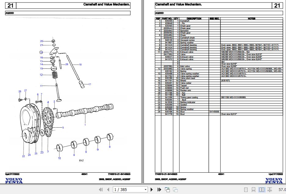Volvo Penta Marine Drives Transmissions 280B to AQ200F Parts Catalog 1