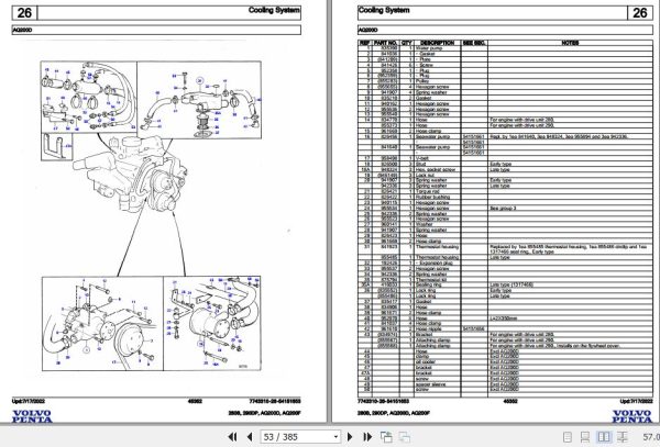 Volvo Penta Marine Drives Transmissions 280B to AQ200F Parts Catalog 2