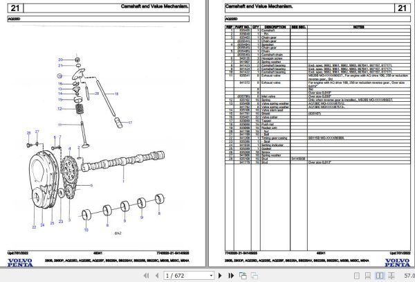 Volvo Penta Marine Drives Transmissions 280B to MS4A Parts Catalog 1