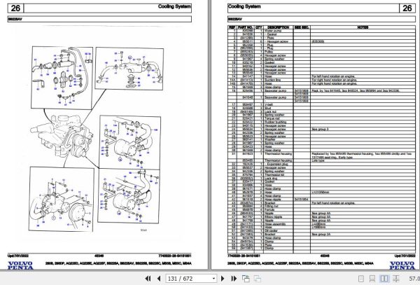 Volvo Penta Marine Drives Transmissions 280B to MS4A Parts Catalog 2