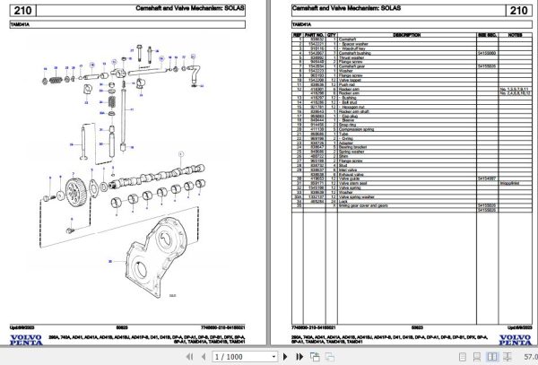 Volvo Penta Marine Drives Transmissions 290A to TAMD41 Parts Catalog 1