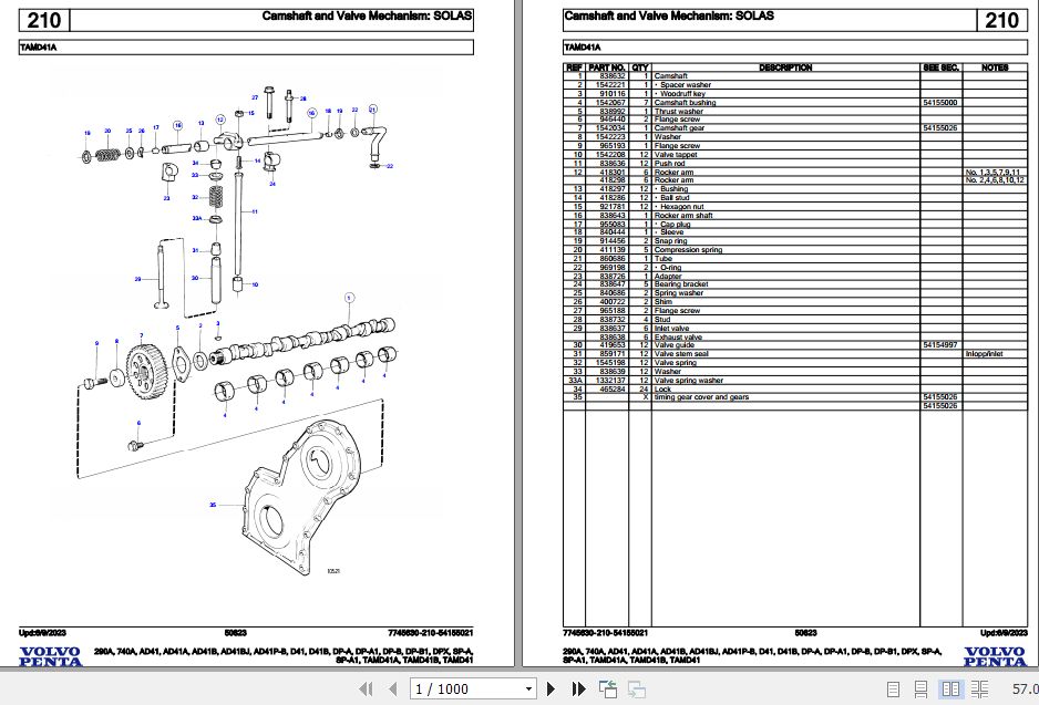 Volvo Penta Marine Drives Transmissions 290A to TAMD41 Parts Catalog 1