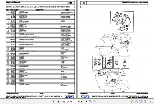 Volvo Penta Marine Drives Transmissions 290A to TAMD41 Parts Catalog 2
