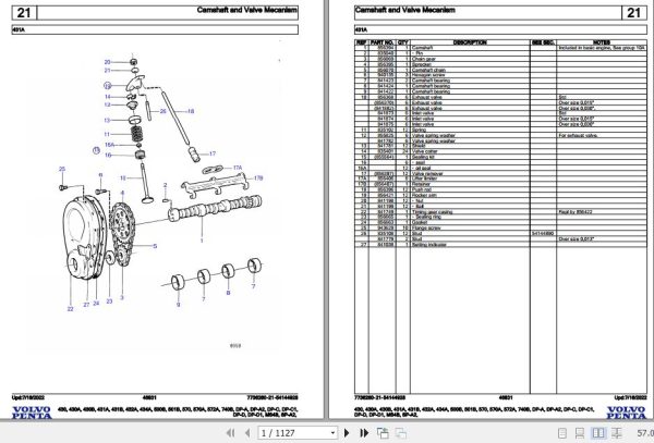 Volvo Penta Marine Drives Transmissions 430 to SP A2 Parts Catalog 1