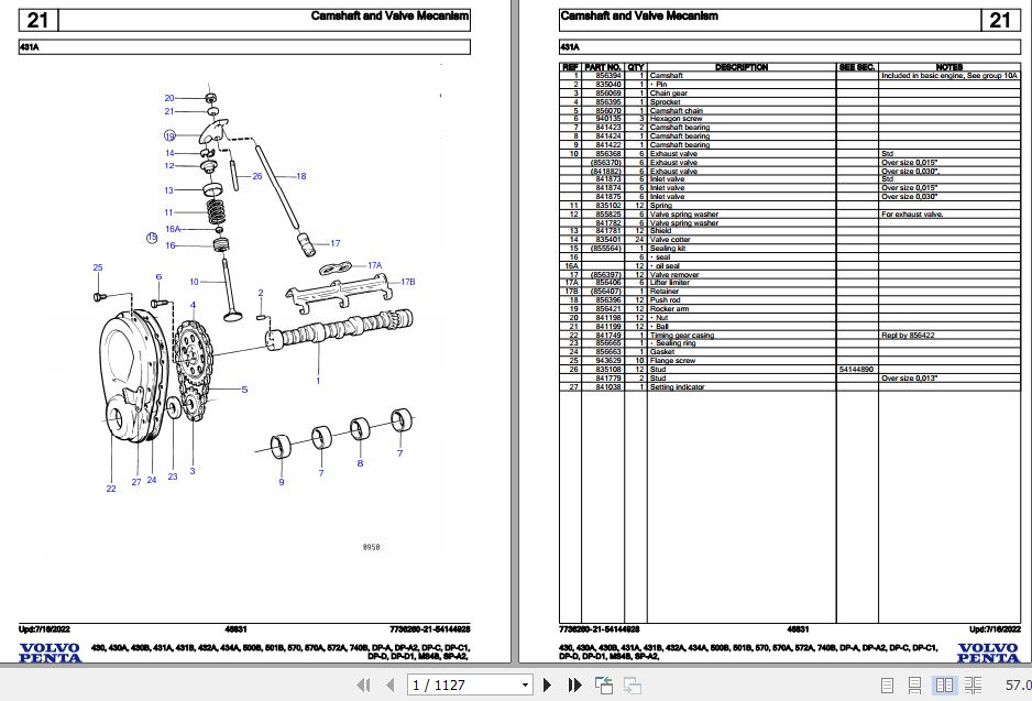 Volvo Penta Marine Drives Transmissions 430 to SP A2 Parts Catalog 1