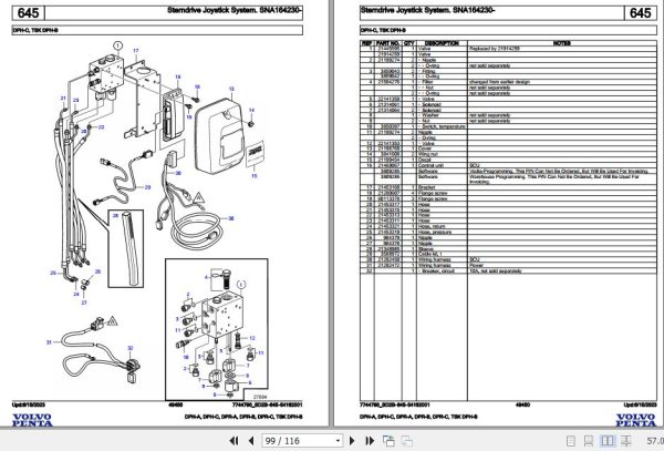 Volvo Penta Marine Drives Transmissions DPH A to TSK DPH B Parts Catalog 2