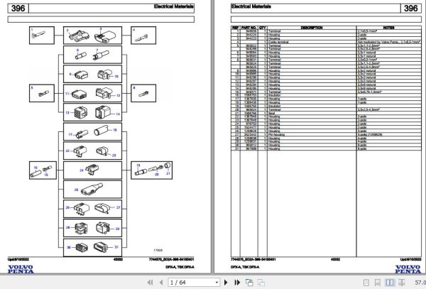 Volvo Penta Marine Drives Transmissions DPX A TSK DPX A Parts Catalog 1