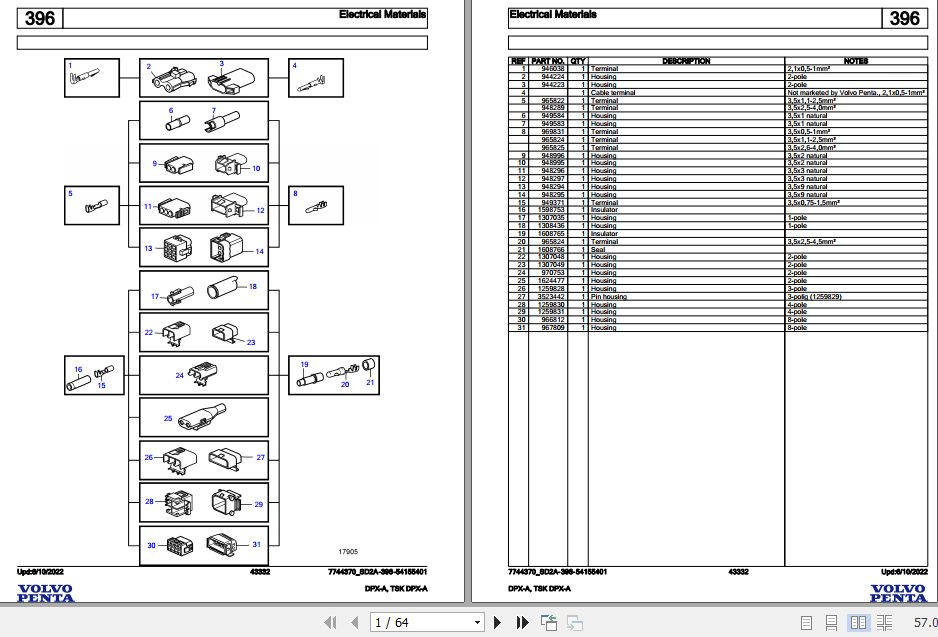 Volvo Penta Marine Drives Transmissions DPX A TSK DPX A Parts Catalog 1