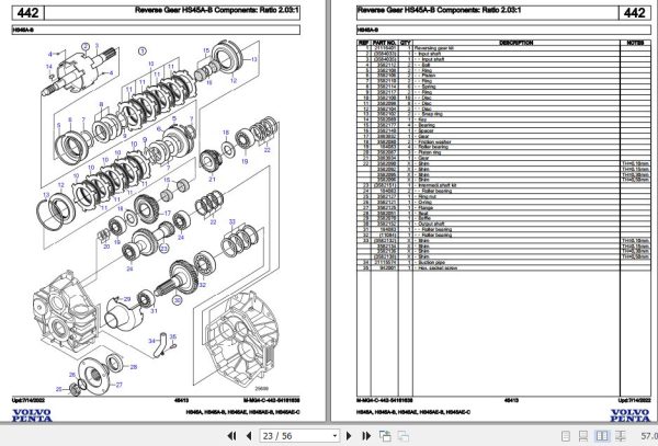Volvo Penta Marine Drives Transmissions HS45A to HS45AE C Parts Catalog 2