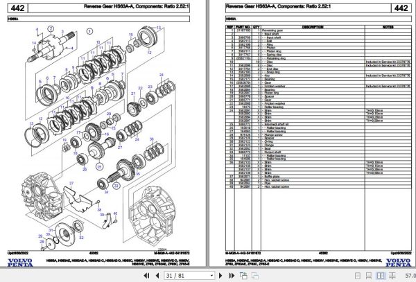 Volvo Penta Marine Drives Transmissions HS63A to ZF63 E Parts Catalog 2