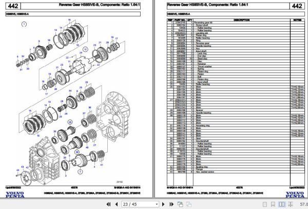 Volvo Penta Marine Drives Transmissions HS85AE to ZF280IVE Parts Catalog 2