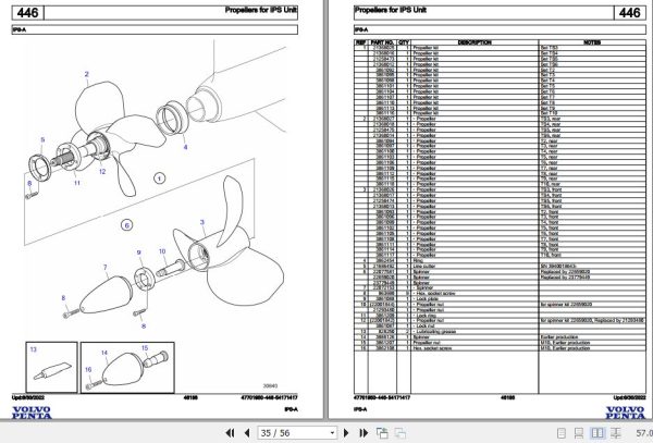 Volvo Penta Marine Drives Transmissions IPS A Parts Catalog 2