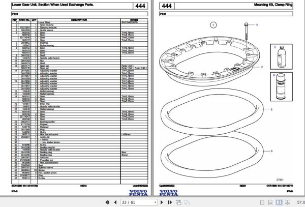 Volvo Penta Marine Drives Transmissions IPS B Parts Catalog 2