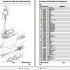 Volvo Penta Marine Drives Transmissions IPS C Parts Catalog 2
