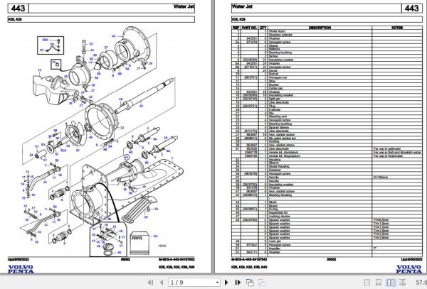 Volvo Penta Marine Drives Transmissions K25 to K40 Parts Catalog 1