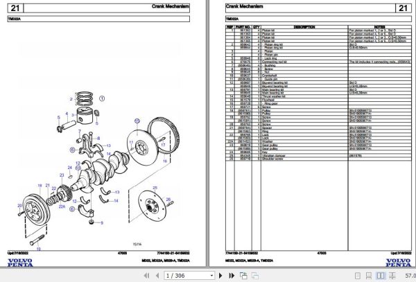 Volvo Penta Marine Drives Transmissions MD22 to TMD22A Parts Catalog 1