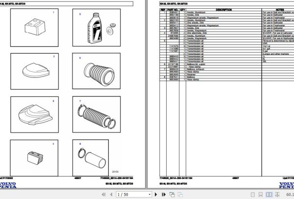 Volvo Penta Marine Drives Transmissions SX M SX MTD SX MTD3 Parts Catalog 1