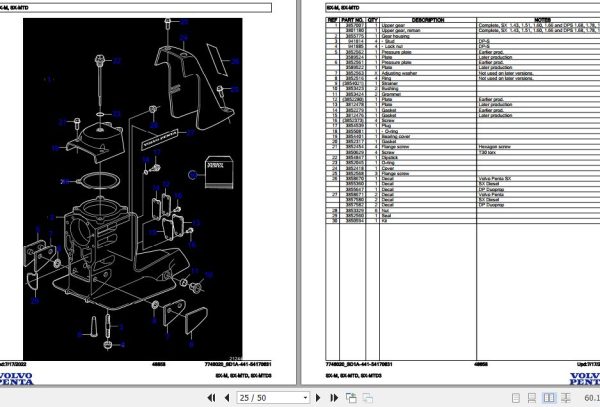 Volvo Penta Marine Drives Transmissions SX M SX MTD SX MTD3 Parts Catalog 2