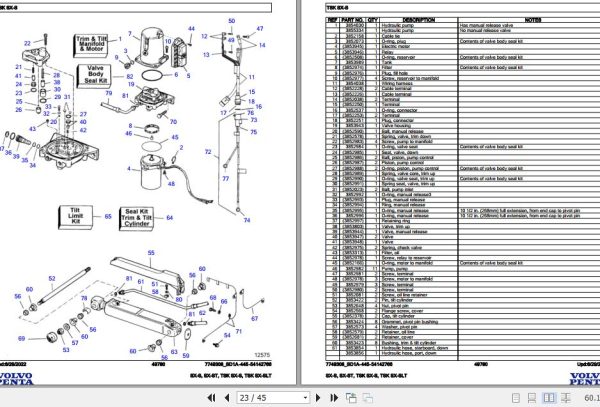 Volvo Penta Marine Drives Transmissions SX S to TSK SX SLT Parts Catalog 2