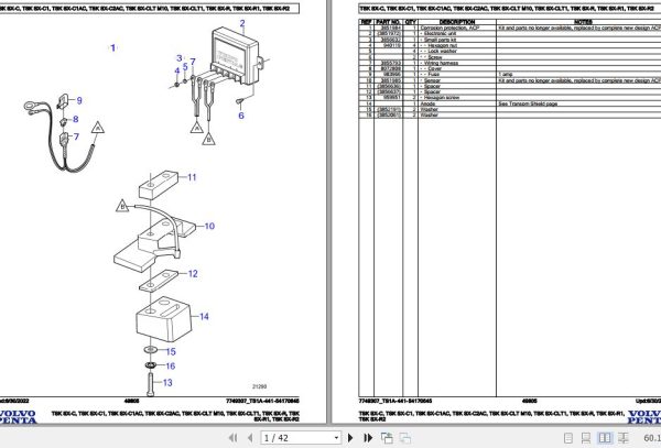 Volvo Penta Marine Drives Transmissions TSK SX C to TSK SX R2 Parts Catalog 1