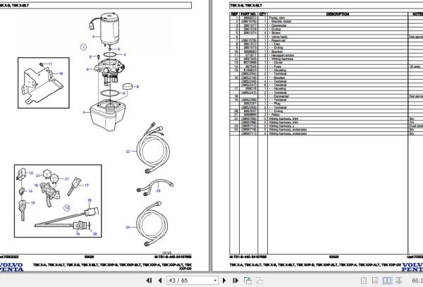 Volvo Penta Marine Drives Transmissions TSK X A to TSK XXP D3 Parts Catalog 2